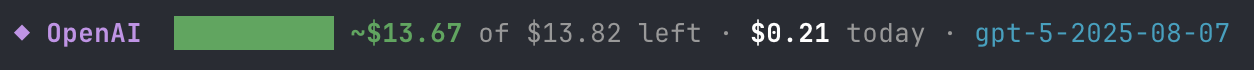 openai-balance: about $13.67 of $13.82 left with a green gauge, $0.21 spent today, last call on gpt-5