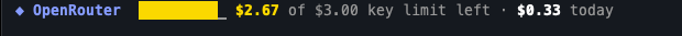 openrouter-balance: $2.67 of a $3.00 key limit left with a gauge, $0.33 spent today
